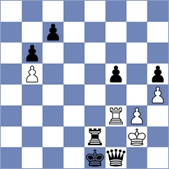 Dronavalli - Perossa (chess.com INT, 2024)