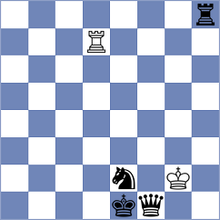 Acor - Jimenez Almeida (chess.com INT, 2023)