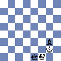Khayat - Seder (Chess.com INT, 2021)