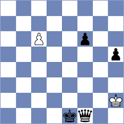Bousmaha - Bellahcene (chess24.com INT, 2020)