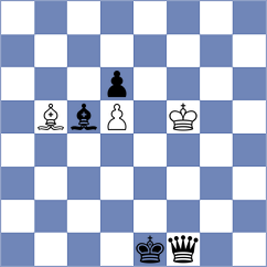 Fajdetic - Covic (Chess.com INT, 2020)