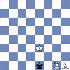 Srihari - Omariev (chess.com INT, 2021)