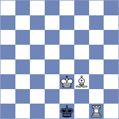 Nguyen - Huda (chess.com INT, 2021)
