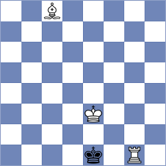 Koksal - Siniauski (Chess.com INT, 2020)
