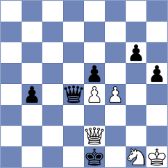 Vekua - Agrest (Chess.com INT, 2021)