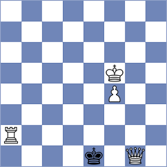 Bardhi - Simutowe (Chess.com INT, 2021)