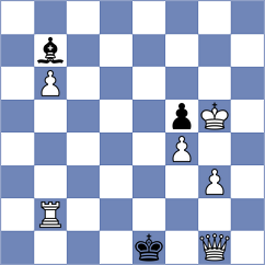 Benitez Diaz - Berberich (chess.com INT, 2021)
