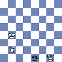 Fernandez - Tarnowska (chess.com INT, 2023)