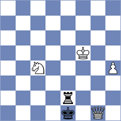Cherry - Garcia Almaguer (chess.com INT, 2023)