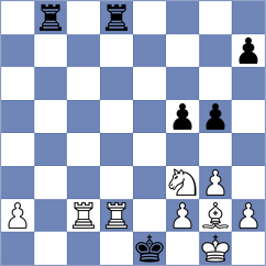 Yuan - Jaskolka (chess.com INT, 2024)