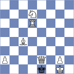 Parvizi - Ahmadi (Chess.com INT, 2021)