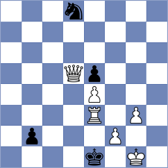 Sanchez L - Nikologorsky (chess.com INT, 2023)