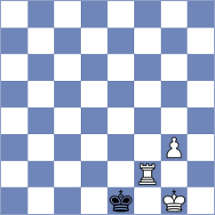 Curtis - Rajmohan (chess.com INT, 2023)