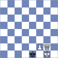 German - Alvarez Fernandez (Chess.com INT, 2021)