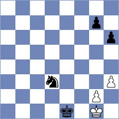 Mamedov - Nepomniachtchi (chess.com INT, 2024)