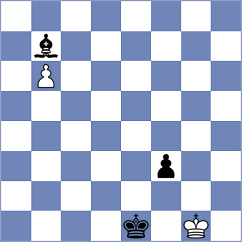 Janaszak - Fieberg (chess.com INT, 2023)
