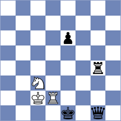 Skytte - Vivaan Vishal Shah (chess.com INT, 2023)