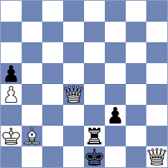 Seletsky - Ilic (chess.com INT, 2023)