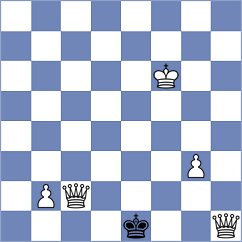 Guan - Tu (chess.com INT, 2020)