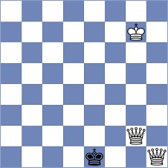 Escobar Villota - Gonzalez Gonzalez (Chess.com INT, 2020)