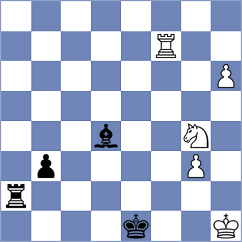 Redzisz - Khayrullin (chess.com INT, 2021)