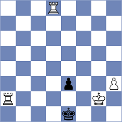 Manukyan - Gonzalez (chess.com INT, 2023)
