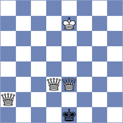 Klukin - Daakshin (chess.com INT, 2024)