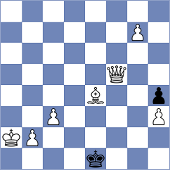 Senlle Caride - Khabinets (Chess.com INT, 2021)