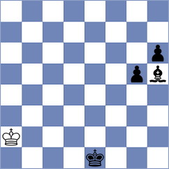 Dudipalli - Aishwarya N (FIDE Online Arena INT, 2024)