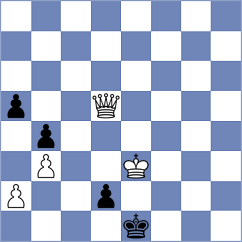 Kachko - Marcziter (Chess.com INT, 2020)
