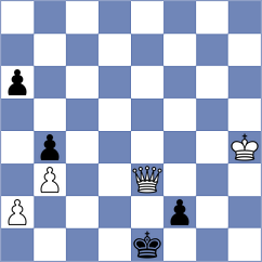 Zavortink - Mompel Ferruz (chess.com INT, 2024)