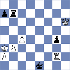 Redzisz - Kostiukov (chess.com INT, 2024)