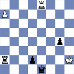 NN - Damnjanovic (Chess.com INT, 2020)