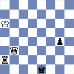 Figorito - Jing (chess.com INT, 2024)