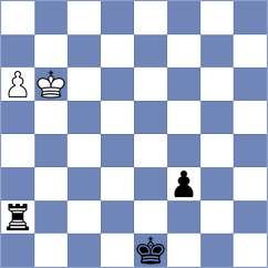 Yu - Purtseladze (Chess.com INT, 2021)