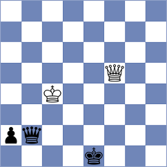 Wagh - Pridorozhni (chess.com INT, 2021)