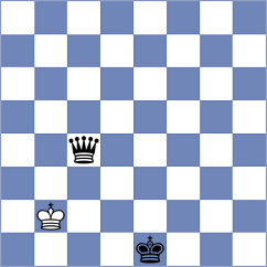 Bauml - Aggelis (chess.com INT, 2024)