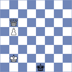 Yang Kaiqi - Rodriguez Lopez (chess.com INT, 2024)