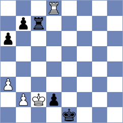 Zaritovskaja - Sanudula (Chess.com INT, 2021)