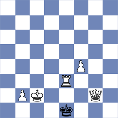 Czerwonski - Soderstrom (chess.com INT, 2024)