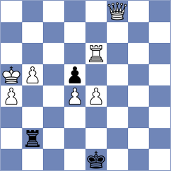 Shahaliyev - Sellitti (chess.com INT, 2021)