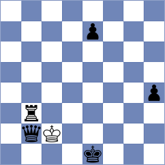 Trost - Shahaliyev (chess.com INT, 2021)