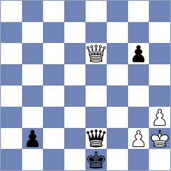 Jian - Moral Garcia (chess.com INT, 2023)