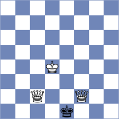 Bogdanov - Sharshenbekov (chess.com INT, 2024)