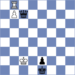 Tan Zhongyi - Saveliev (chess.com INT, 2023)