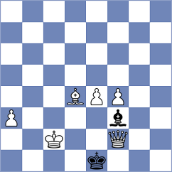 Makarian - Plyasunov (chess.com INT, 2024)