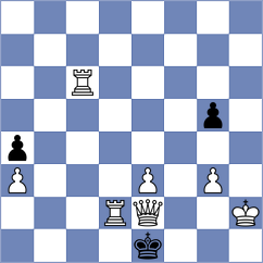 Babiy - Islamov (Chess.com INT, 2020)