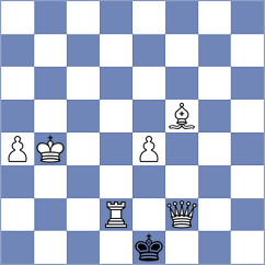 Malikova - Bolat (chess.com INT, 2024)