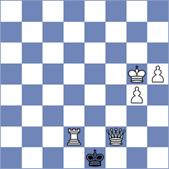 Balabayeva - Rytenko (chess.com INT, 2021)