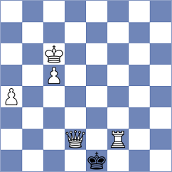 Garzon Zapatanga - Sanchez Velez (Chess.com INT, 2020)